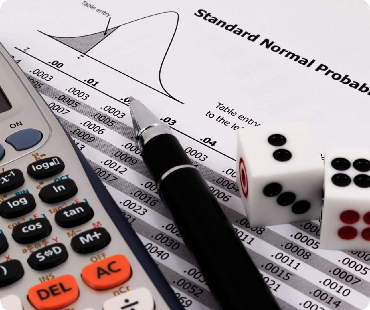 Probability and Statics