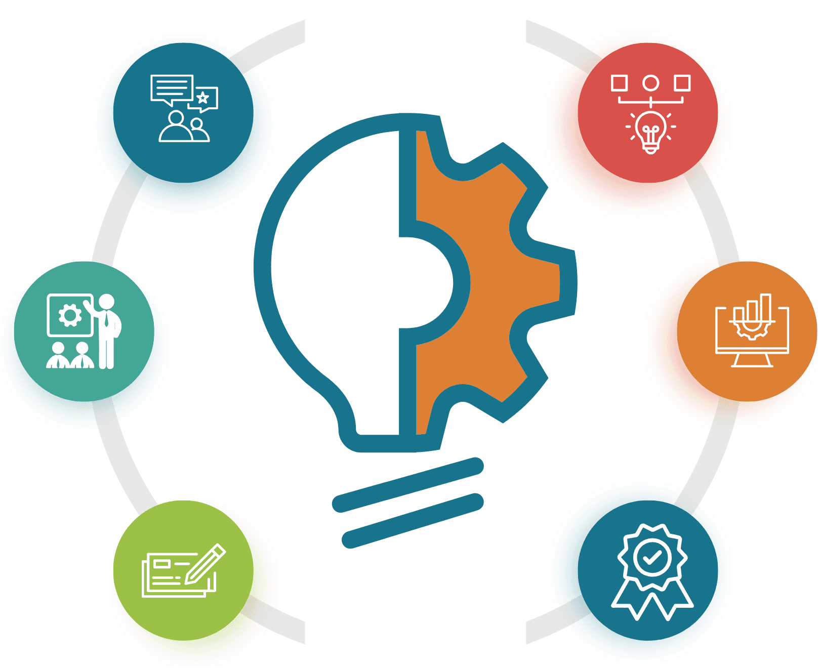 Our Approach - Teaching methodology and workflow
